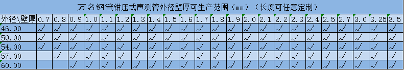 草莓APP免费下载规格